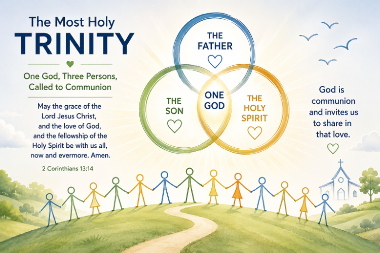 The Most Holy Trinity and the Call to Christian Unity